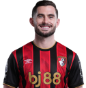 afc-bournemouth-lewis-cook-1