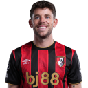 afc-bournemouth-ryan-christie-1